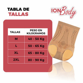 Faja Ultrareductora Con Iones Adelgazantes - IonBody™