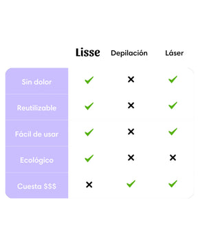 Depiladora de Cristal Lisse - Compra 1 y llévate 2